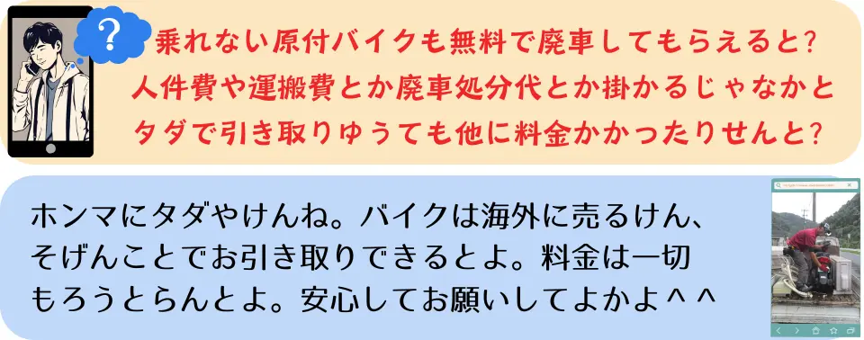 Q.乗れない原付バイクも無料で廃車してもらえますか？人件費や運搬費、廃車処分代はかかりませんか？ A.本当に無料です。バイクは海外に販売するなどの仕組みがあるので、費用をいただかずにお引き取りできます。料金は一切いただいていませんので、安心してお任せくださいね。