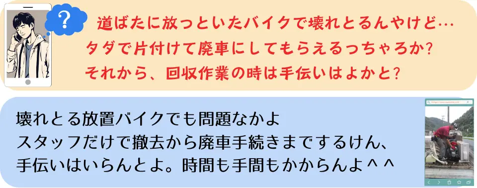 Q.道端に放置していた壊れたバイクでも、無料で撤去して廃車にしてもらえますか？回収作業のときは手伝いが必要ですか？ A.壊れた放置バイクでも問題ありません。スタッフだけで撤去から廃車手続きまで行いますので、お手伝いは不要です。お時間も手間もかかりませんよ。