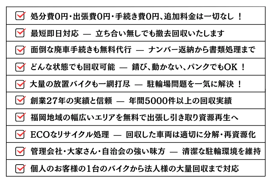どんな状態でも回収できます。錆び、動かない、パンクでもOK。放置バイクや原付もまとめてすっきり。駐輪場のお困りごとにも対応。処分費0円、出張費0円、手続き費0円、追加料金は一切なし。最短即日対応。お立ち合いなしでも回収いたします。面倒な廃車手続きも無料で代行。ナンバー返納から書類処理まで。創業27年の実績と信頼。年間5000件以上の回収実績。福岡地域から筑豊地域、筑後地域まで幅広いエリアに対応。ECOなリサイクル処理。回収した車両は丁寧に分解、再資源化。管理会社さん、大家さん、自治会の方にもご利用いただいています。個人の方の自転車1台から法人さまの大量回収まで対応。